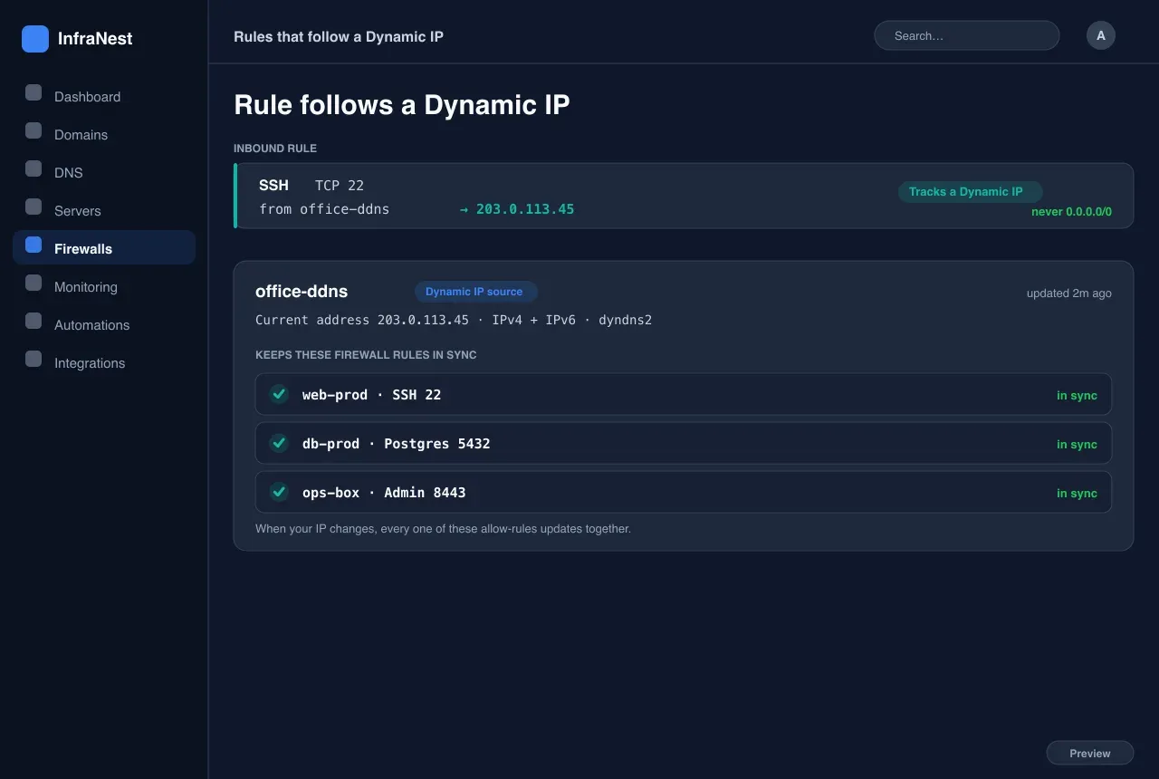 Regeln, die einer dynamischen IP folgen — Firewalls in InfraNest