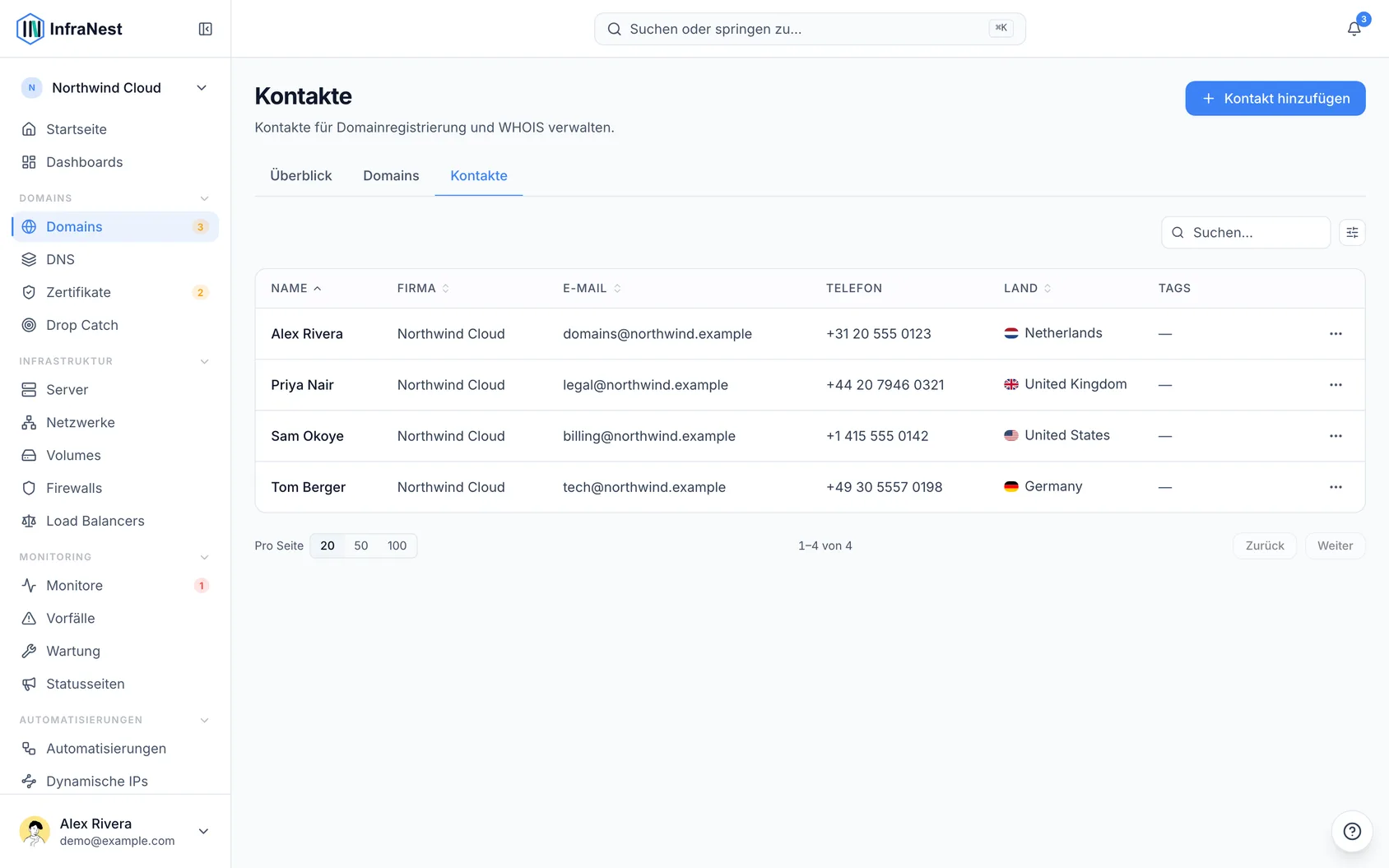 Domain-Kontakte verwalten