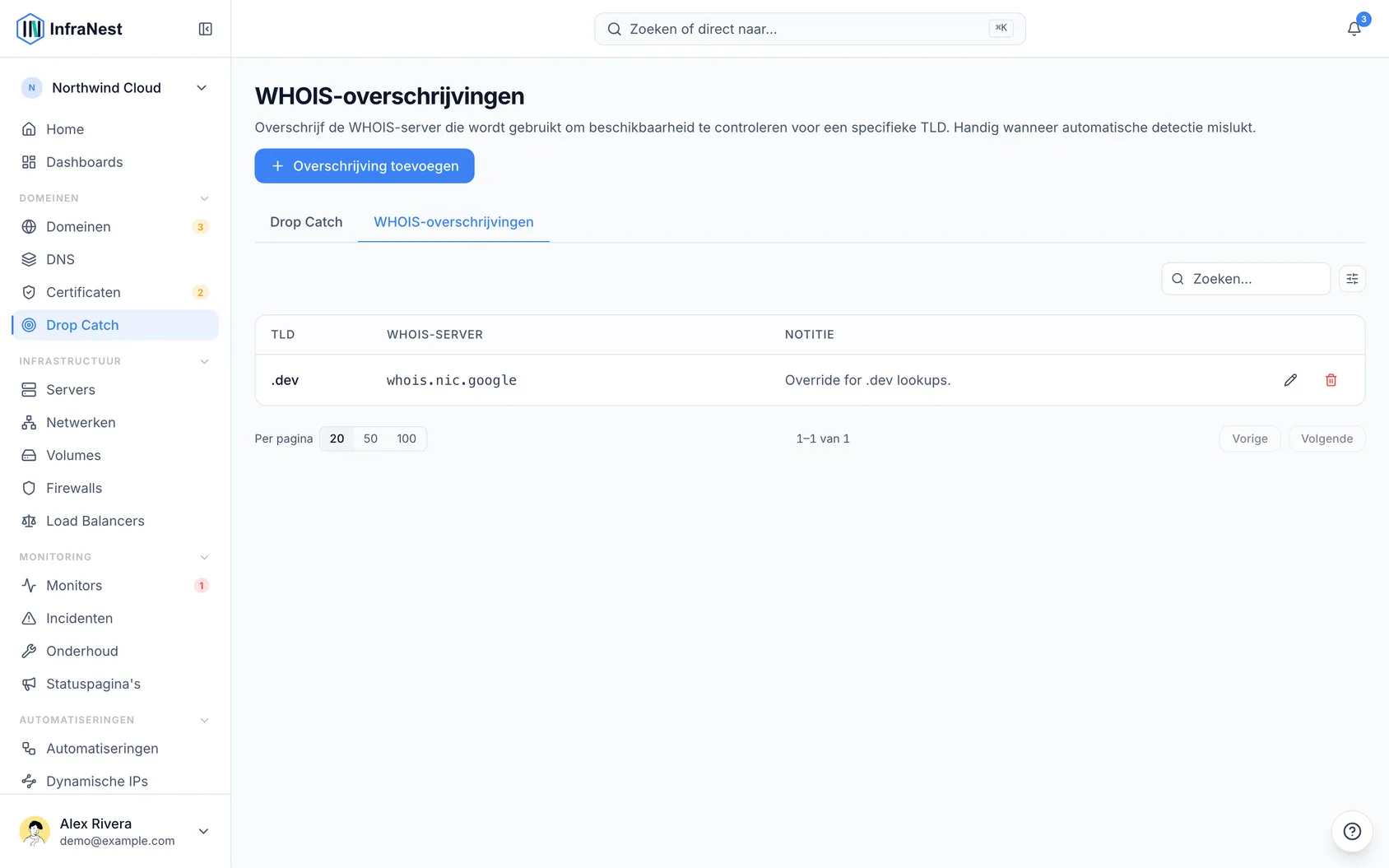 WHOIS-serveroverschrijvingen