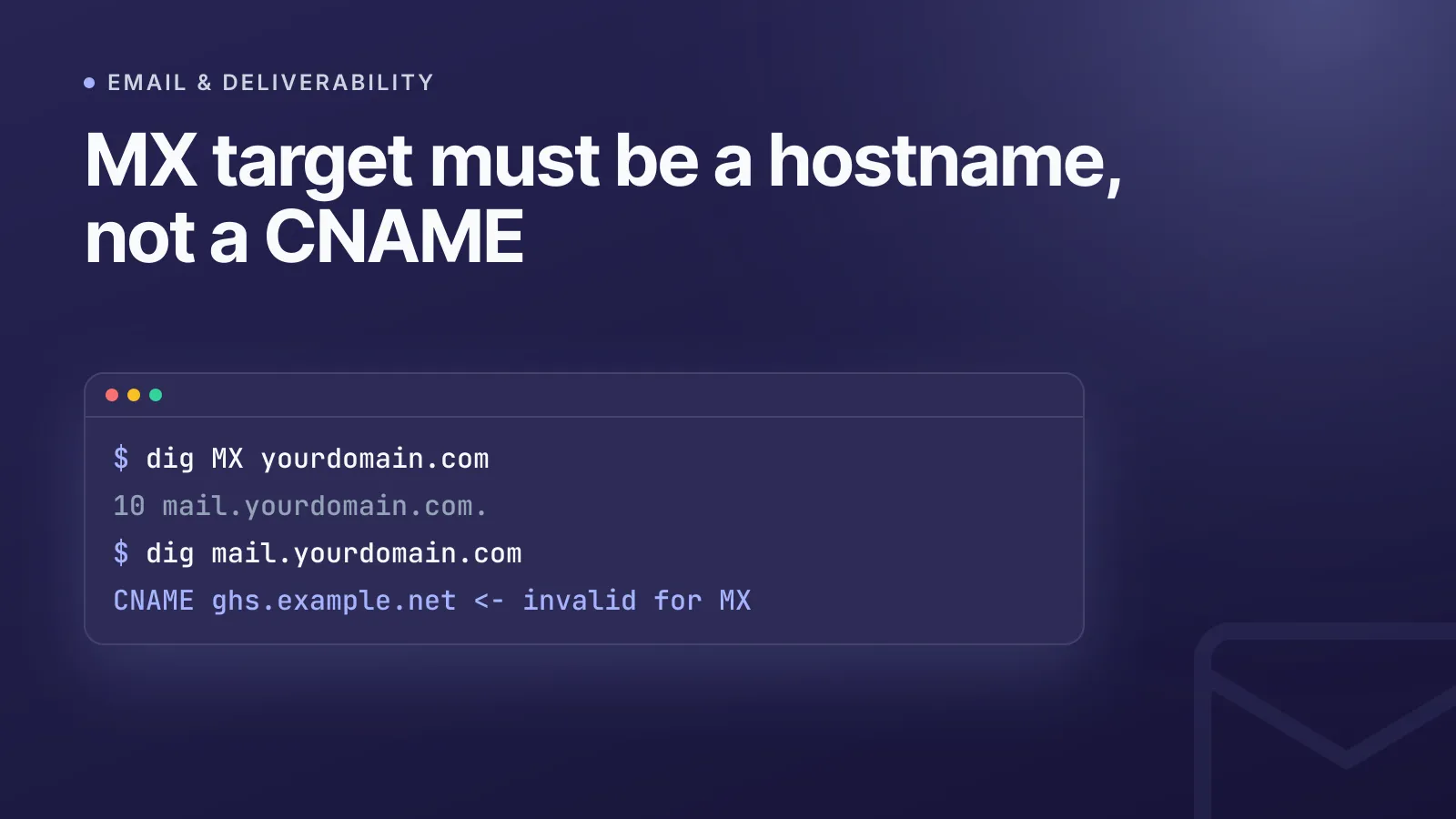 MX record not working: how to diagnose and fix broken mail routing