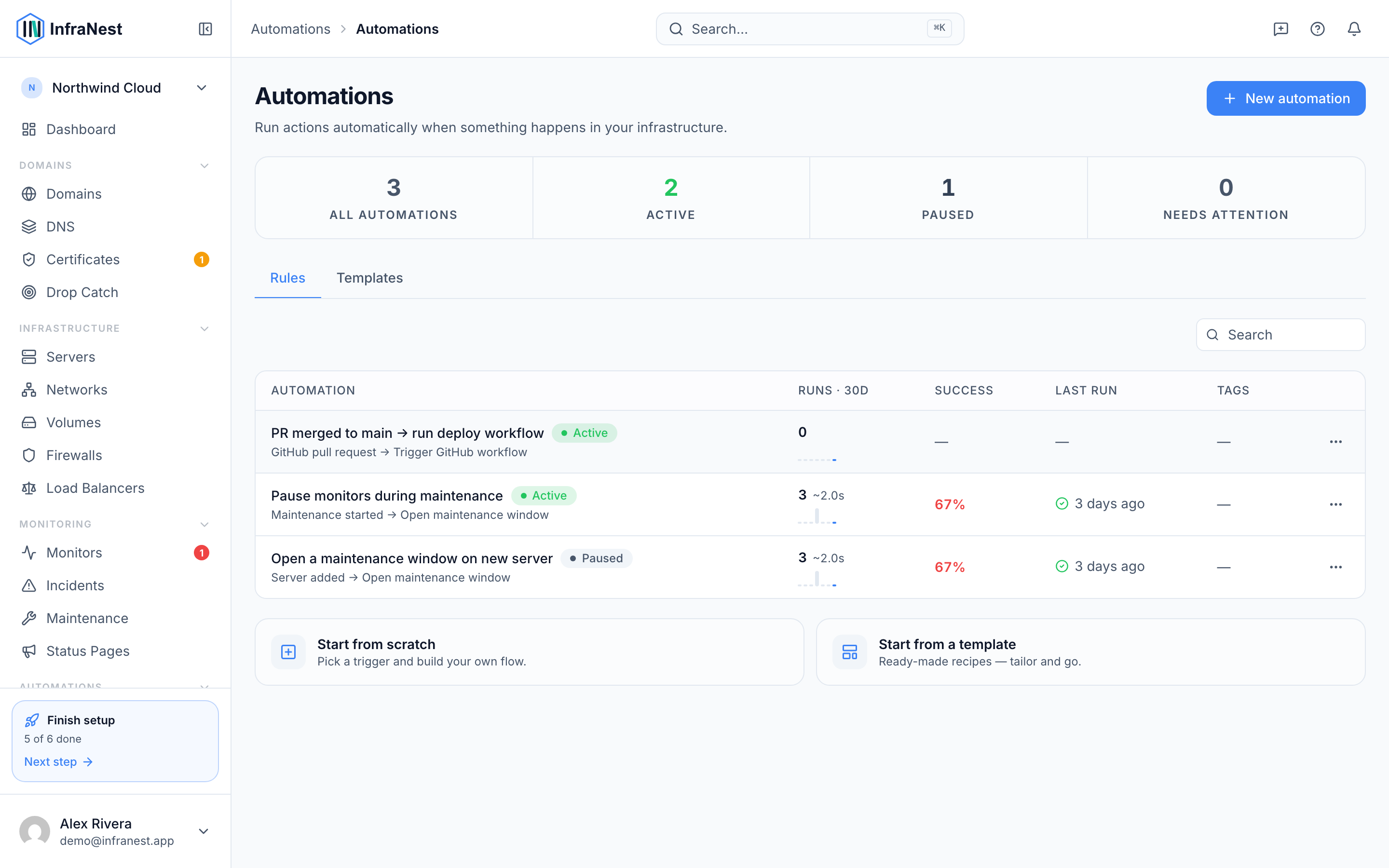 About automations