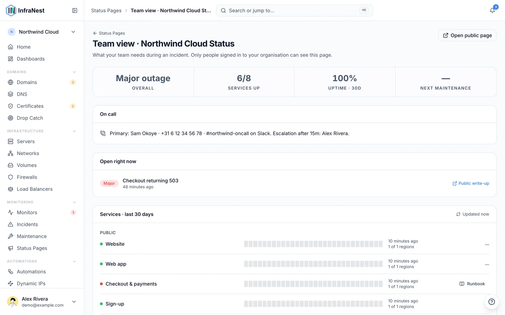 The team view of a status page