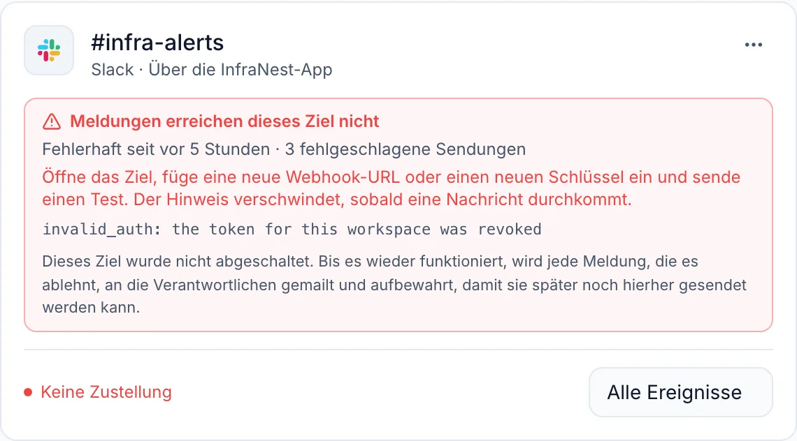 Ein Ziel meldet „Keine Zustellung“