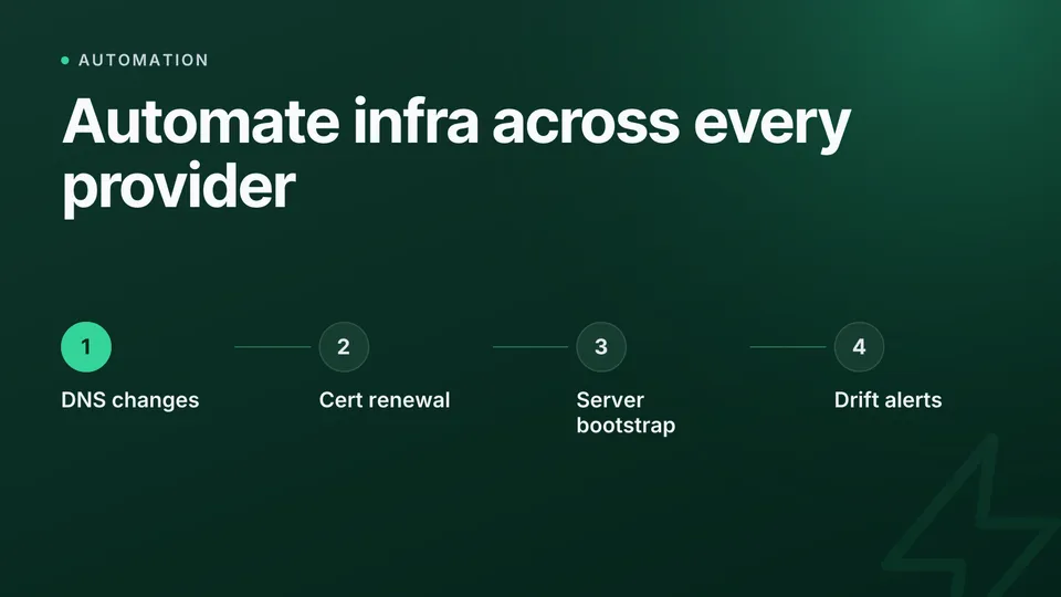 How to automate DNS, SSL and server tasks across every provider