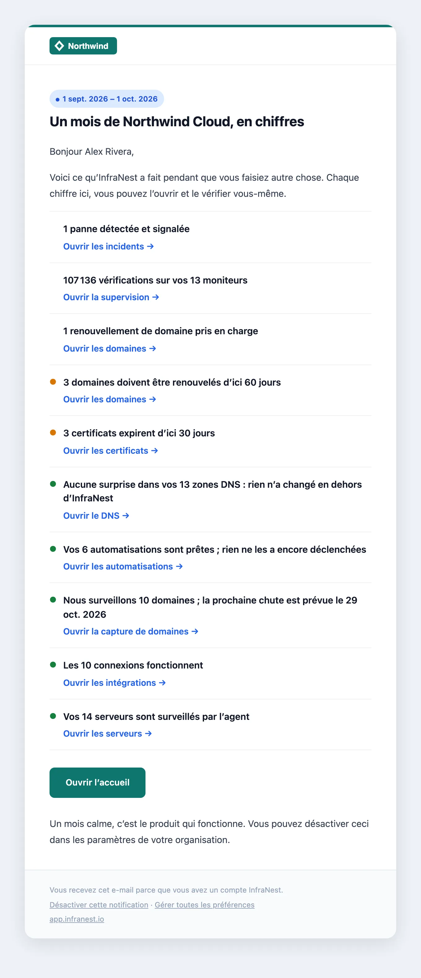 L'e-mail de récapitulatif mensuel