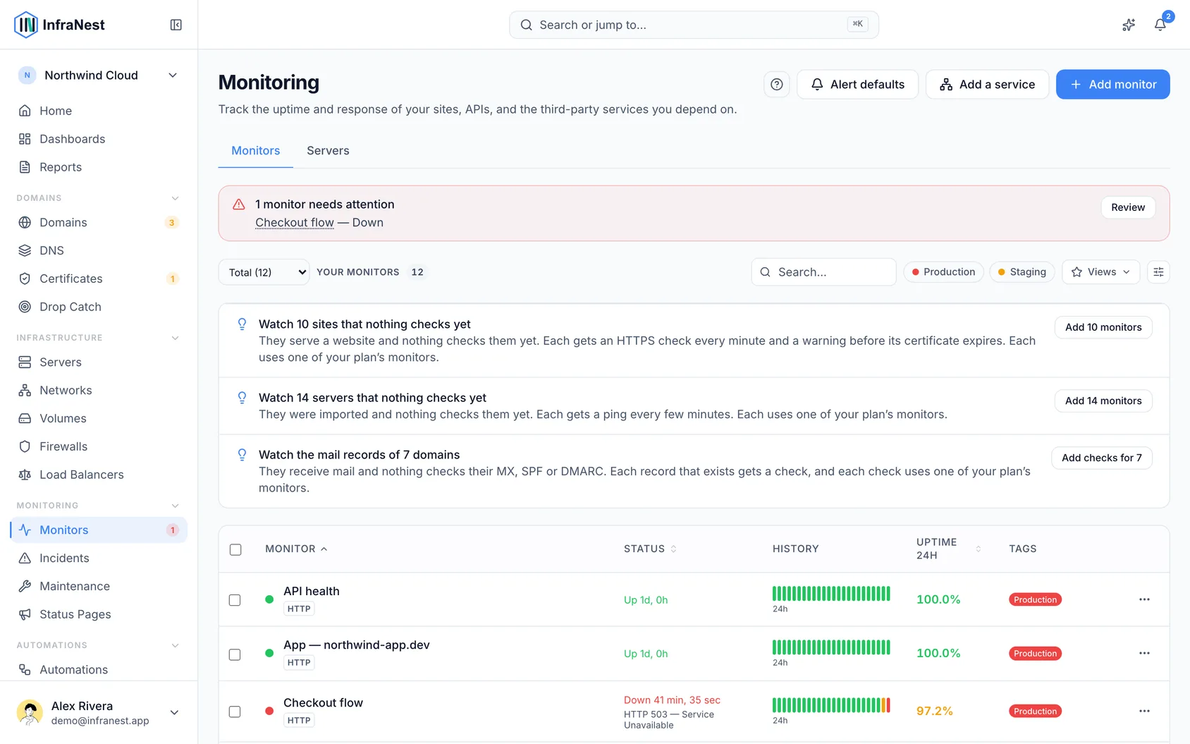 About monitoring (1)