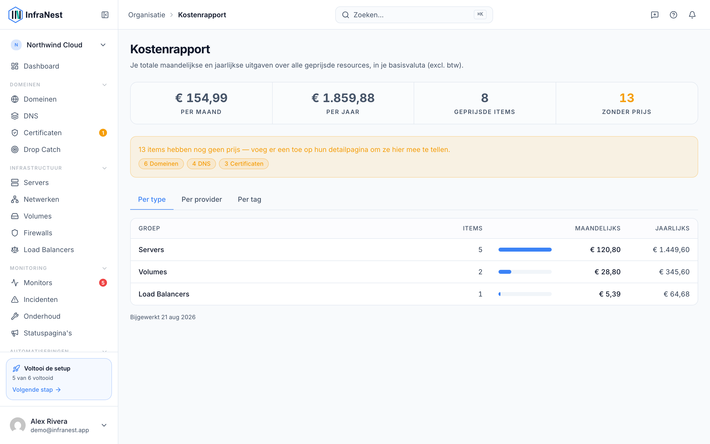 Kostenrapport