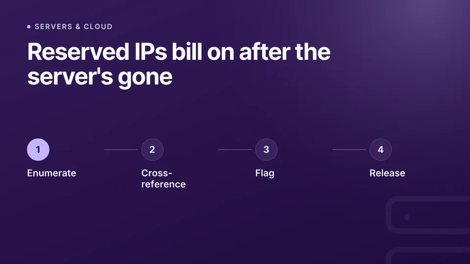 Find and clean up unused reserved IP addresses