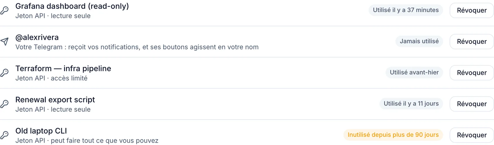 Recevez les problèmes urgents sur votre téléphone avec Telegram