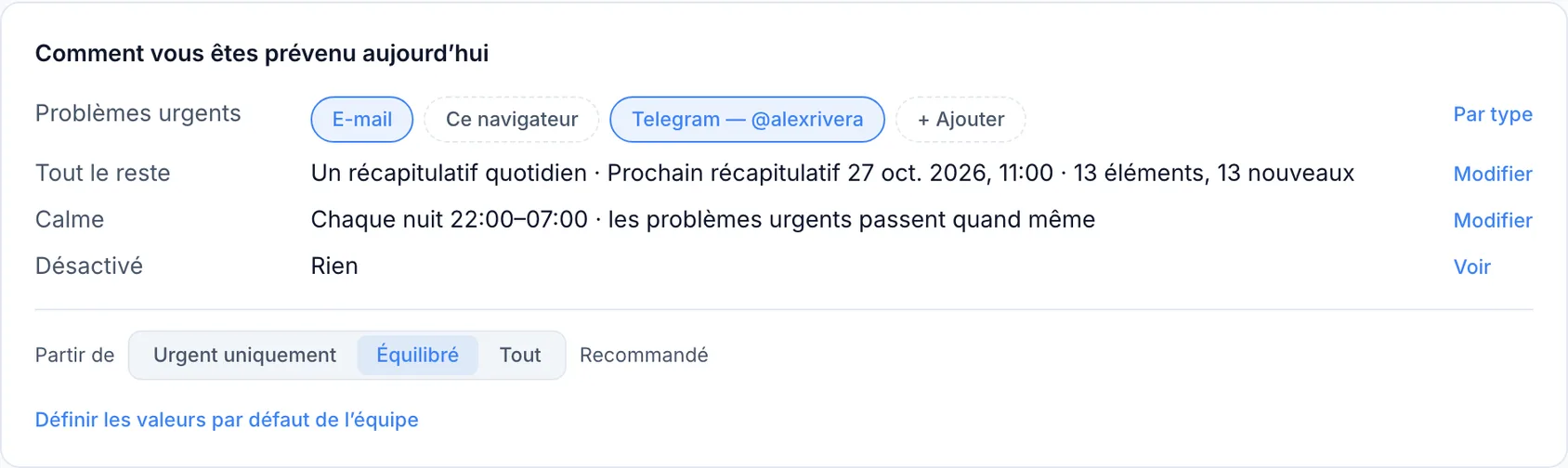 Vos paramètres de notification