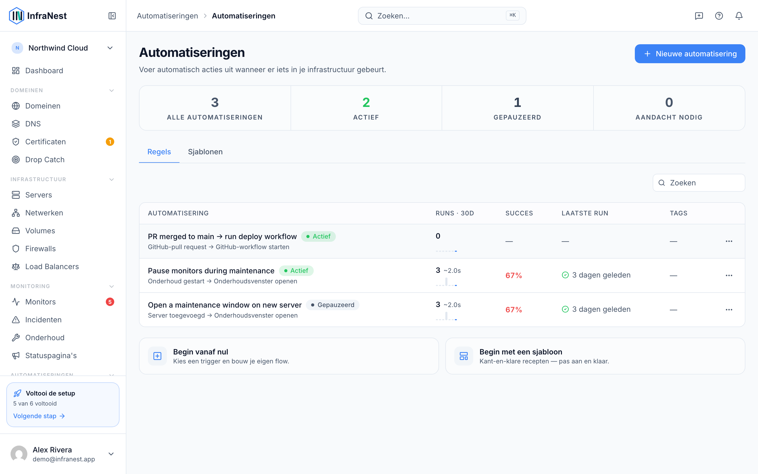 Over automatiseringen