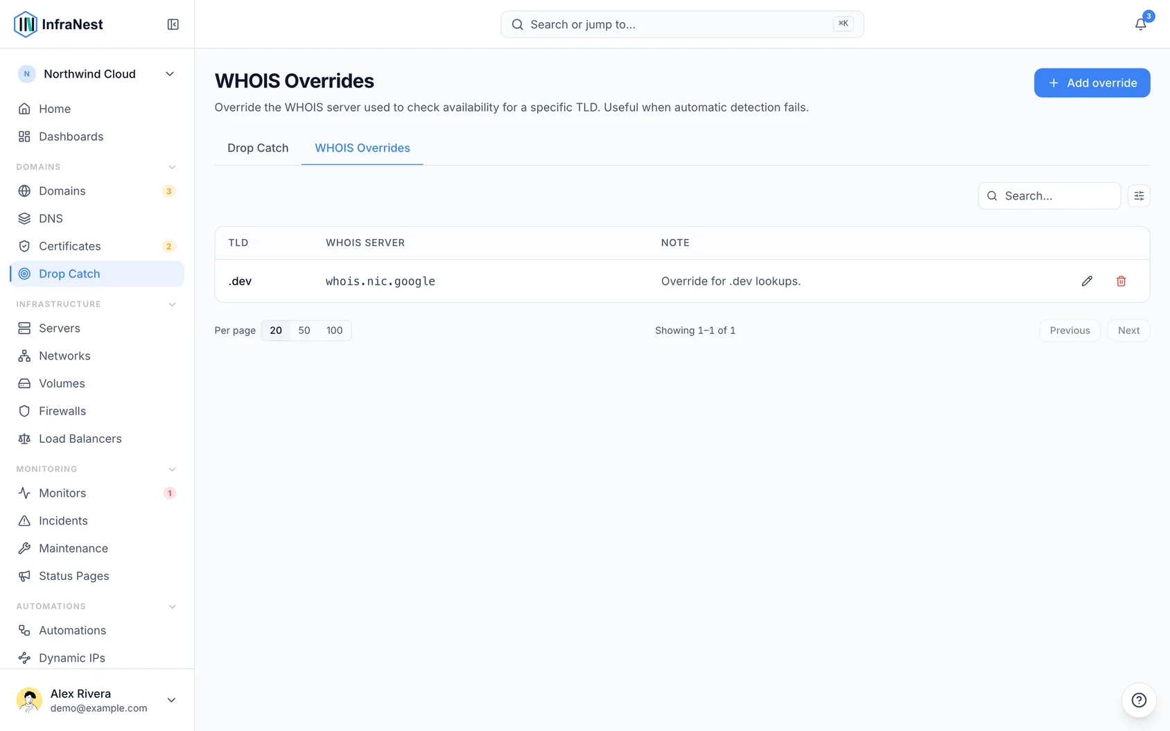WHOIS server overrides