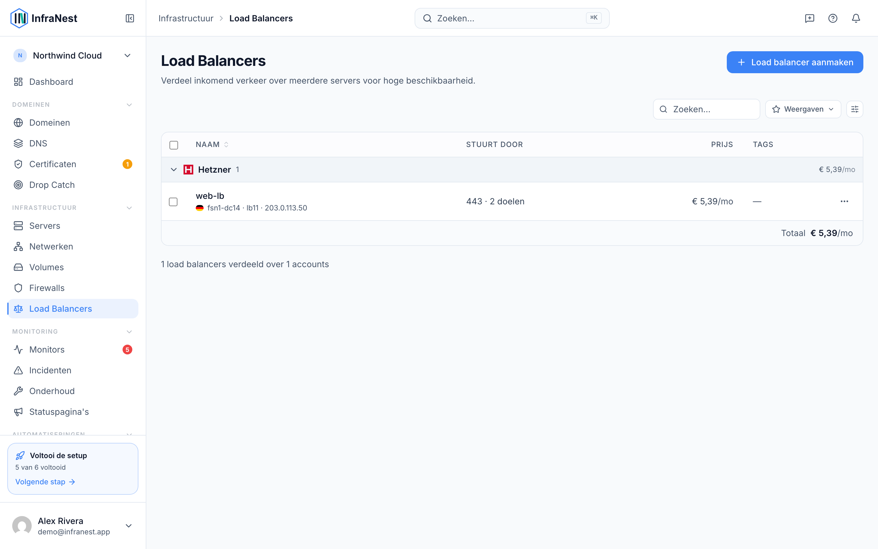 Load Balancers