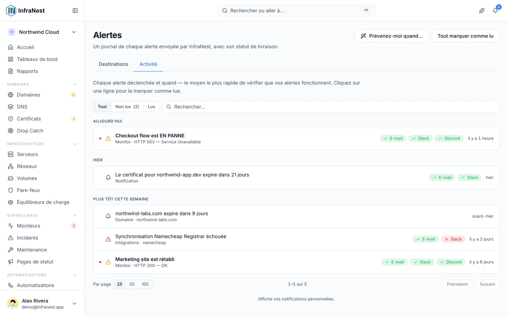 Alertes et destinations (2)