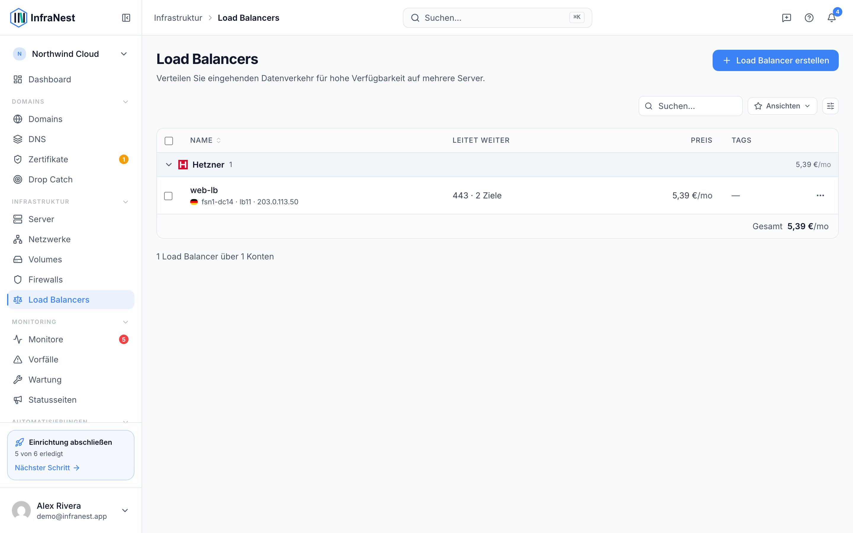 Load Balancers
