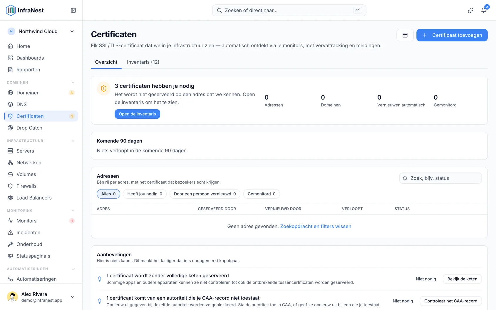 Certificaatdekking