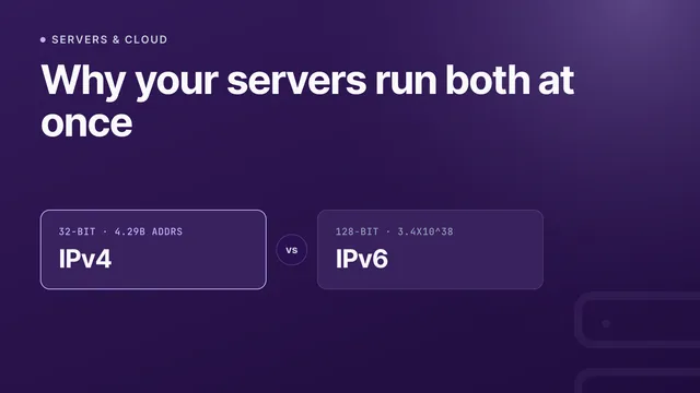 IPv4 vs IPv6 explained: differences, dual-stack, and why it matters