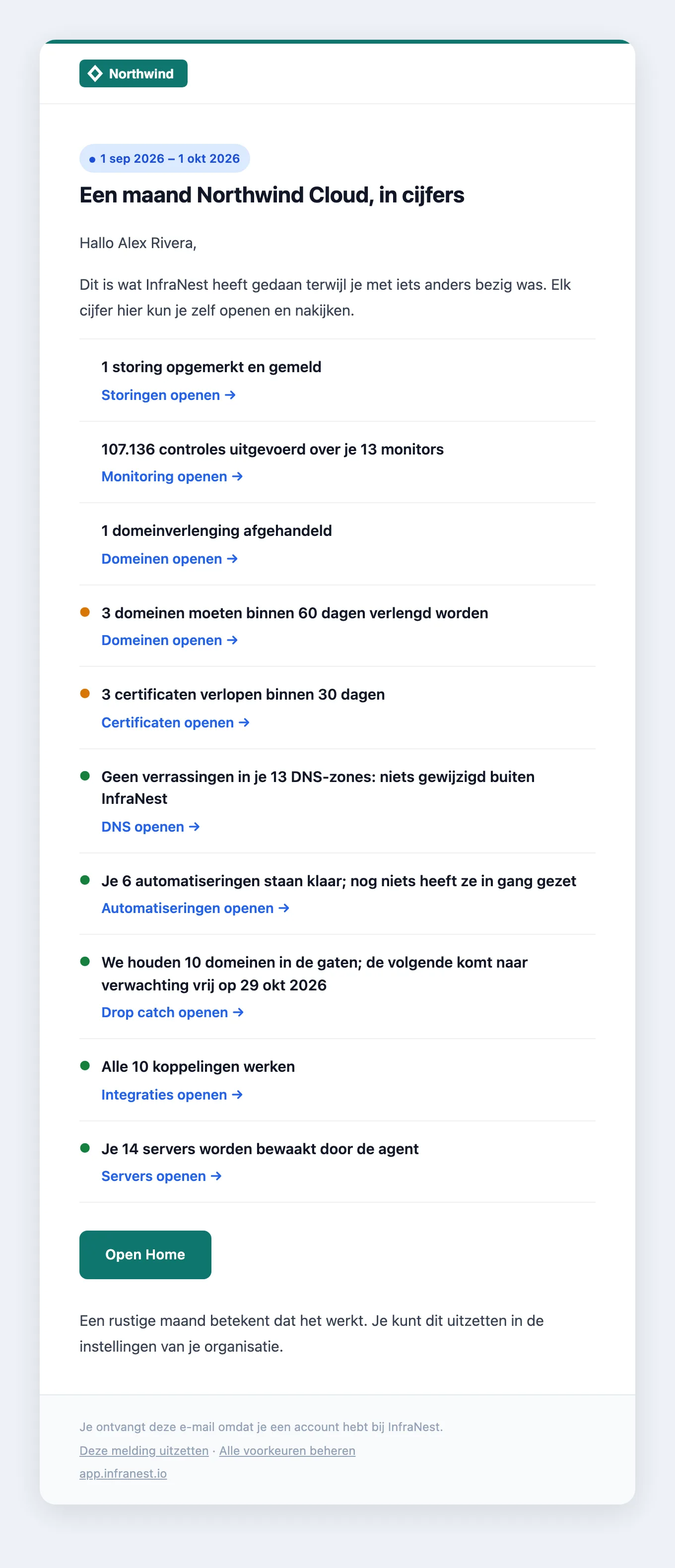 De maandelijkse samenvatting per e-mail