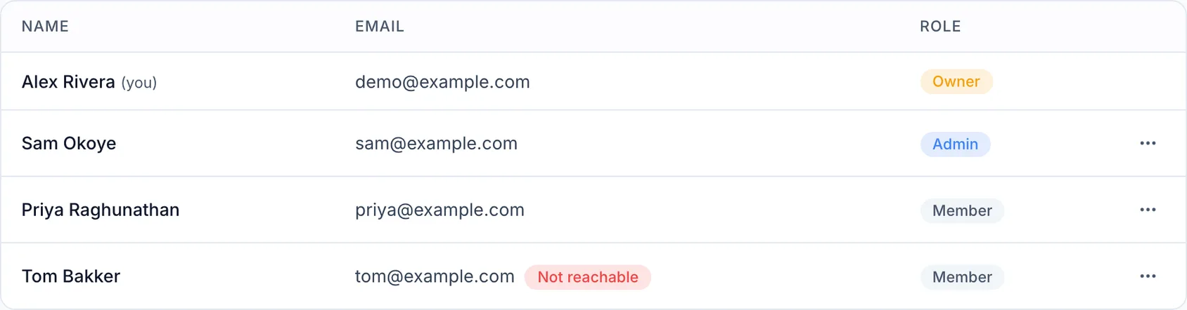You're not receiving emails from us