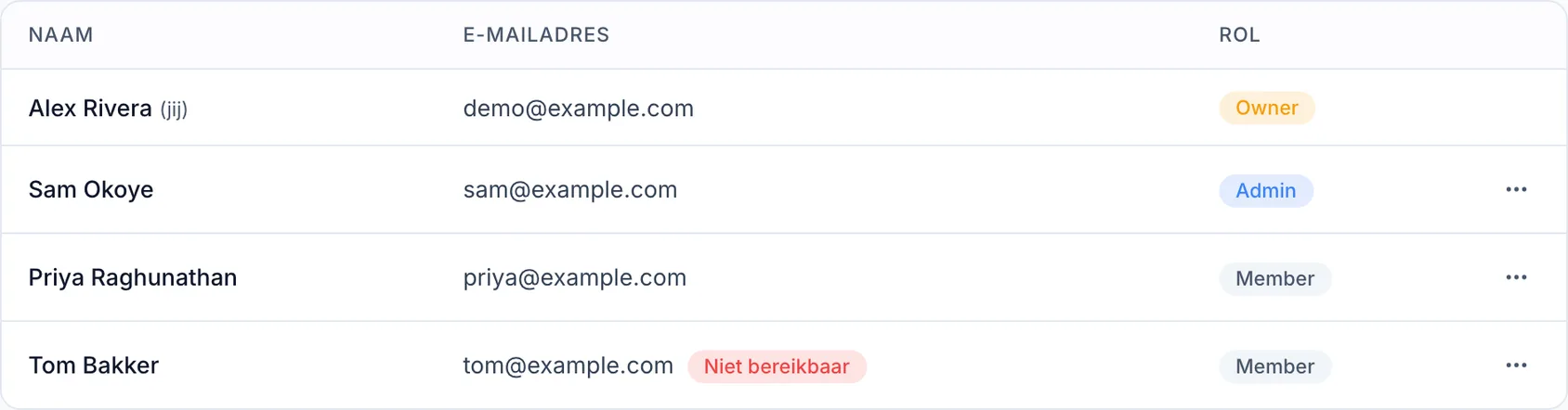 Je ontvangt geen e-mails meer van ons