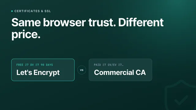 Let's Encrypt vs commercial SSL certificates: which do you actually need?