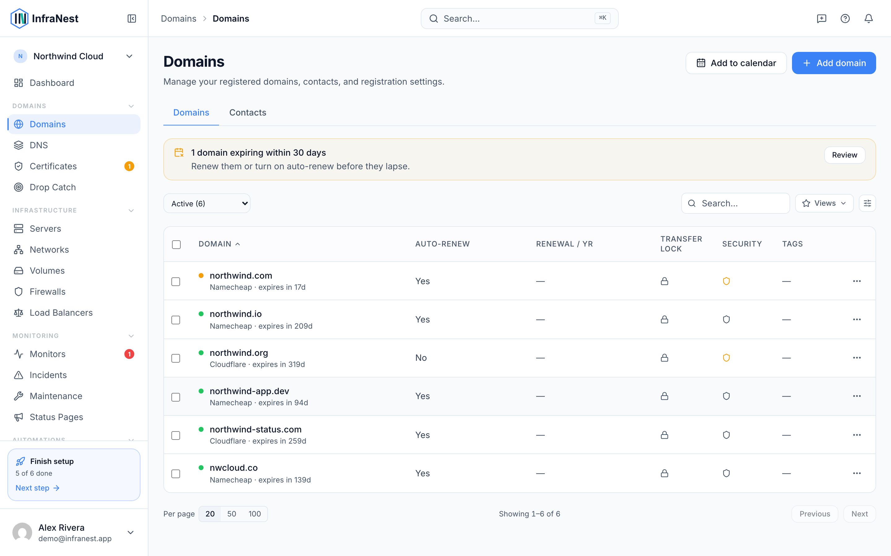 About domains (1)