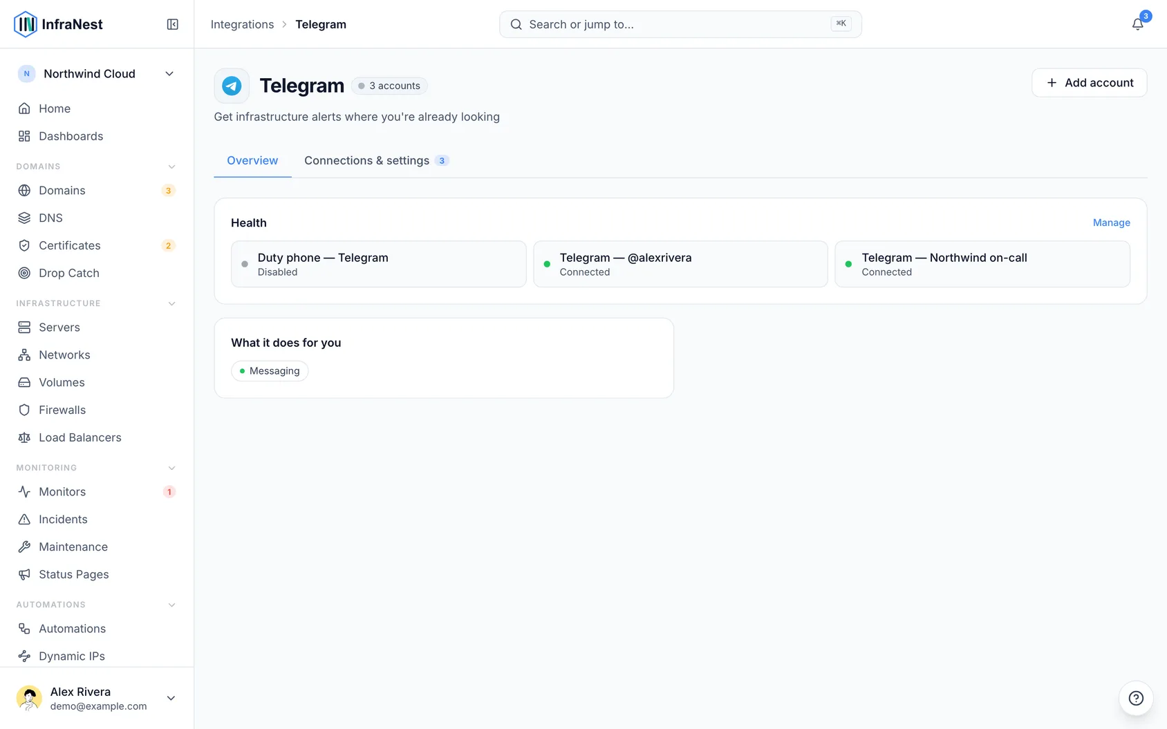 Telegram for your team