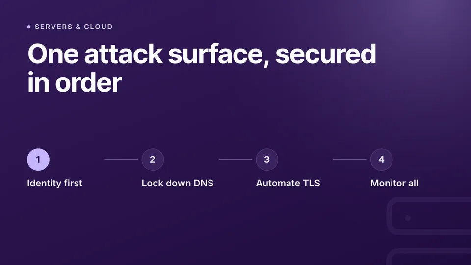 How to secure your infrastructure in 2026: a practical checklist