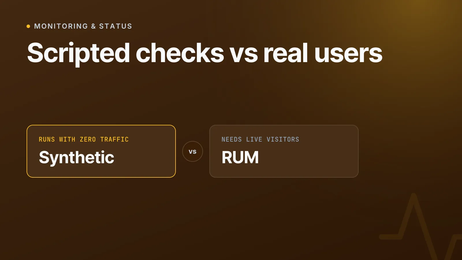 What is synthetic monitoring? Scripted checks vs real users explained