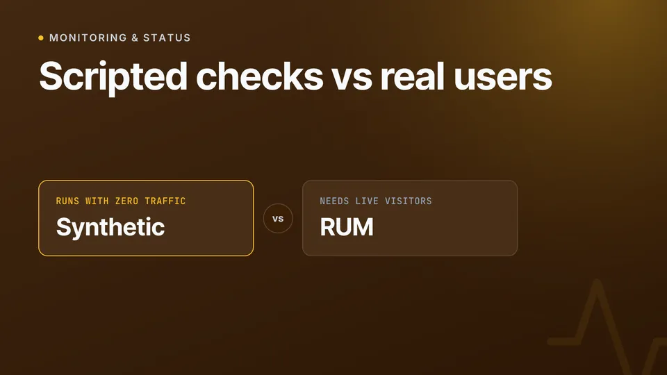 What is synthetic monitoring? Scripted checks vs real users explained