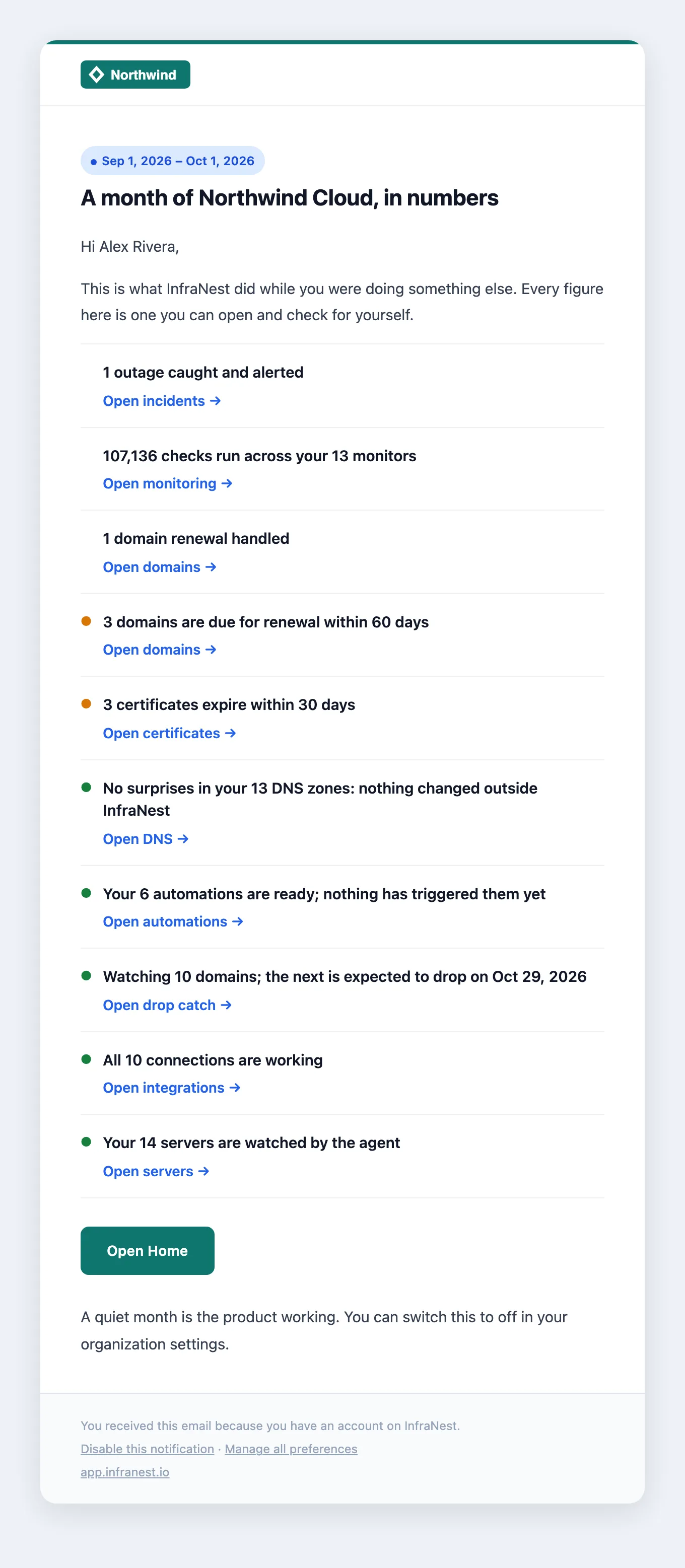 The monthly recap email