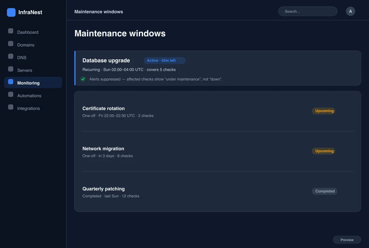 Wartungsfenster — Monitoring in InfraNest