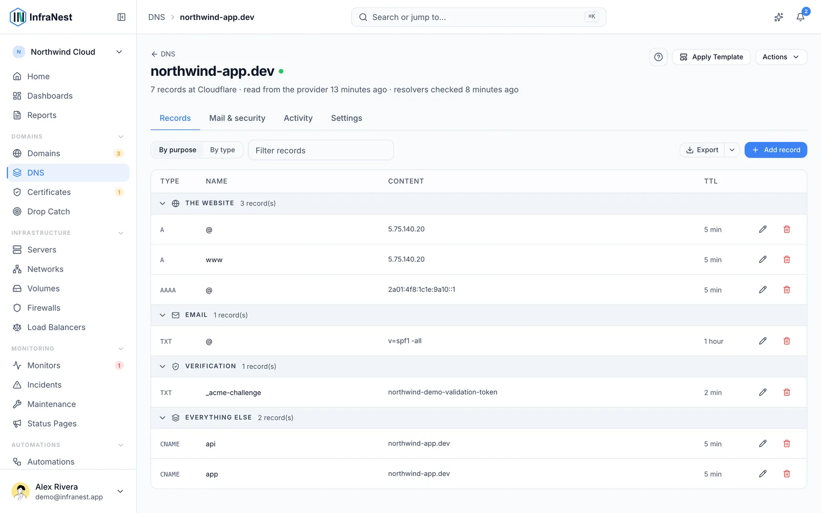 Check DNS and email security