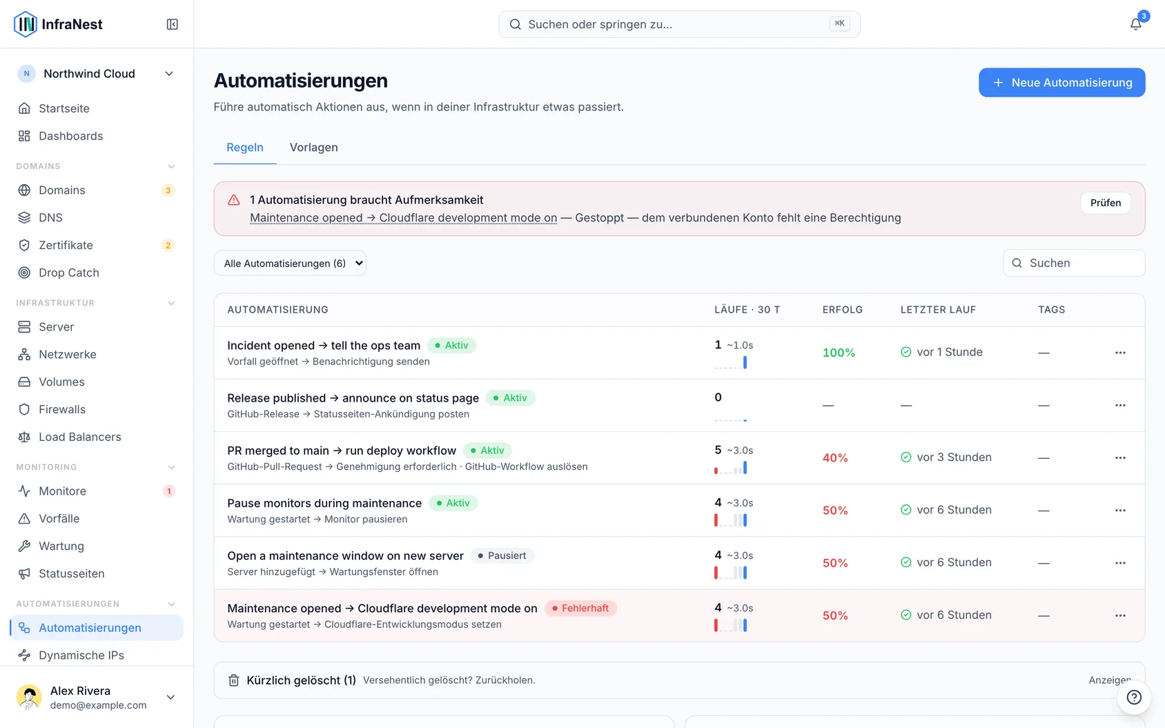 Über Automatisierungen