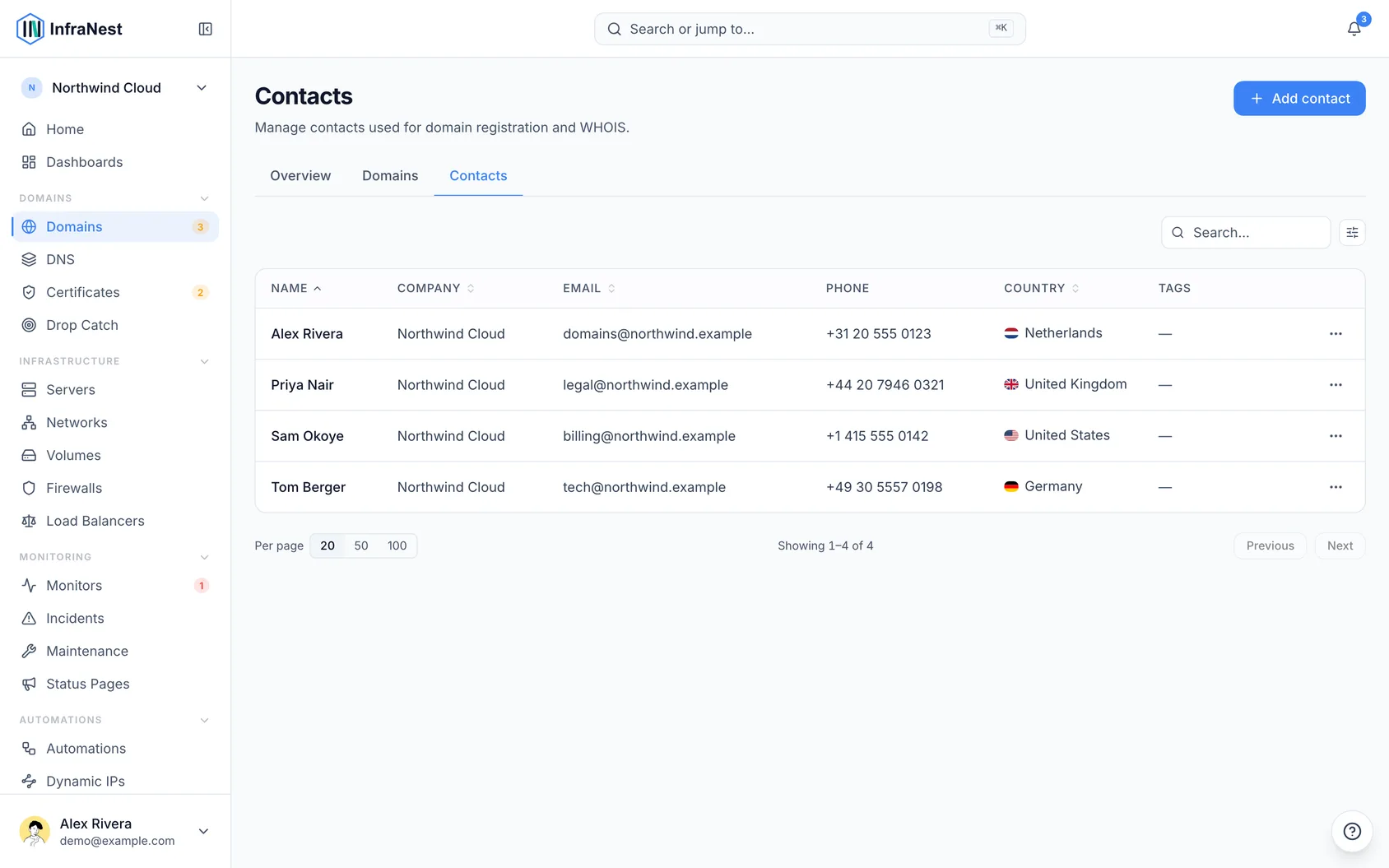 Manage domain contacts