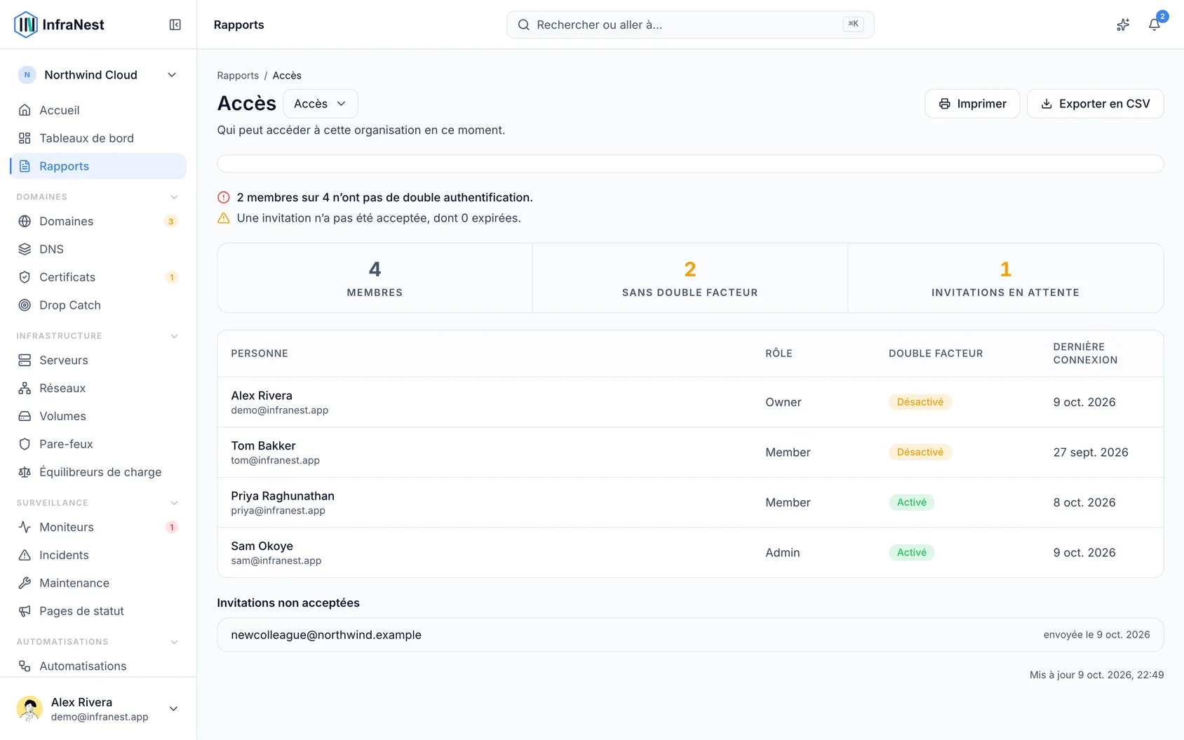 Vérifier qui a accès et qui se connecte réellement