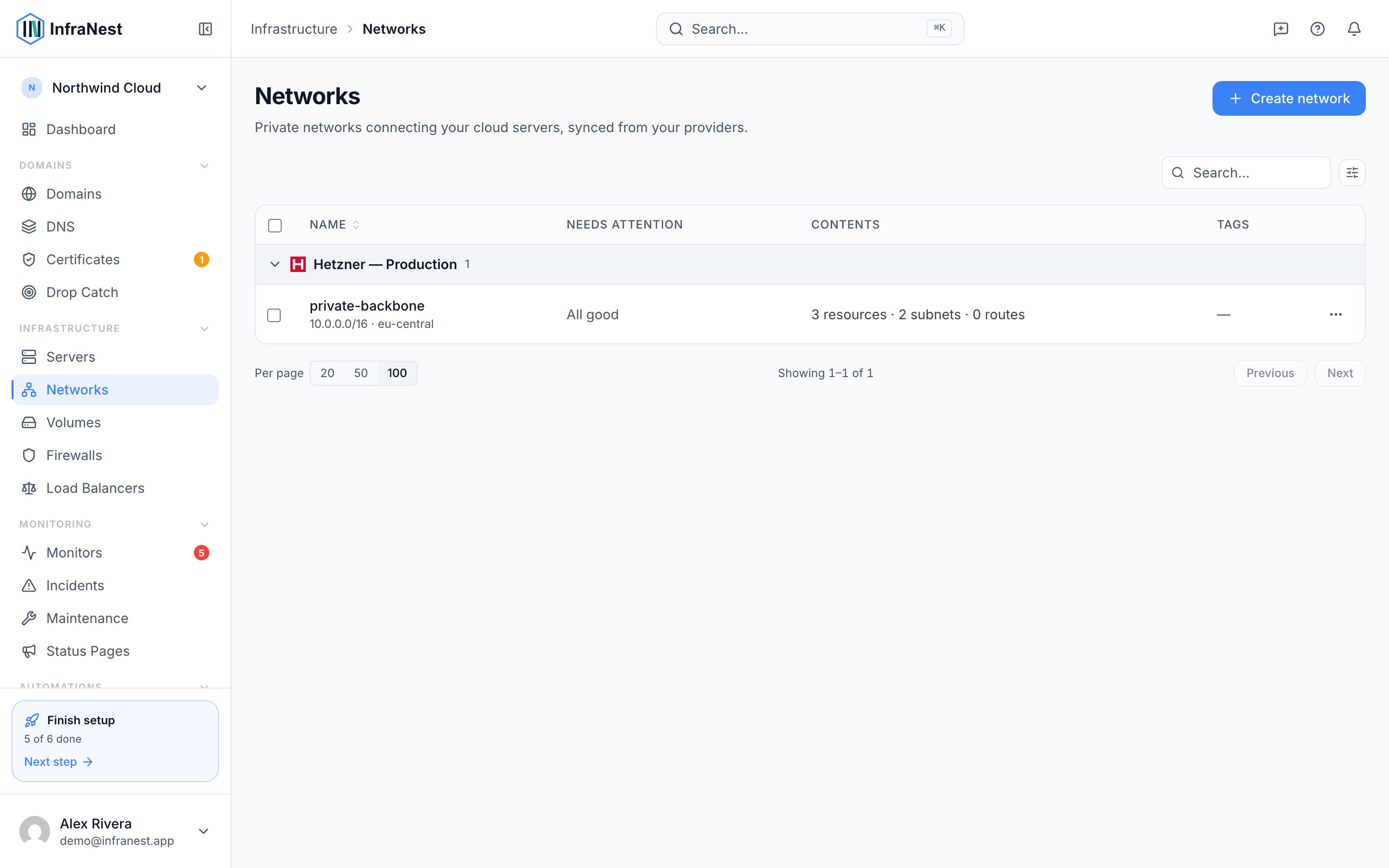 Private networks