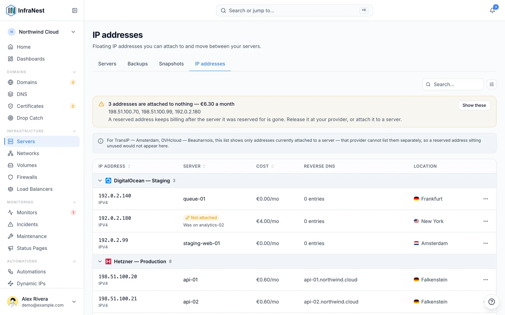 IP addresses