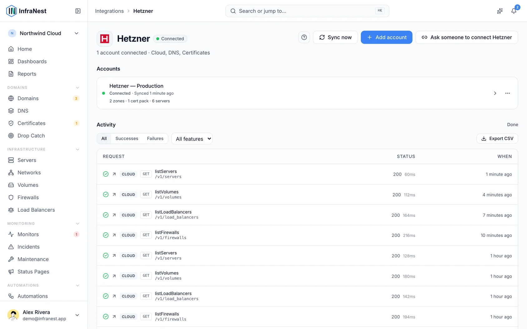 About integrations (2)