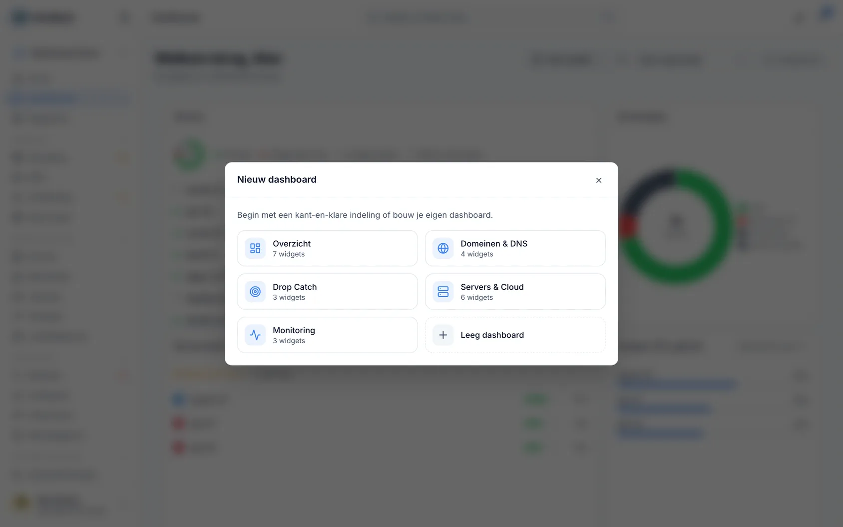 Een dashboard maken en aanpassen