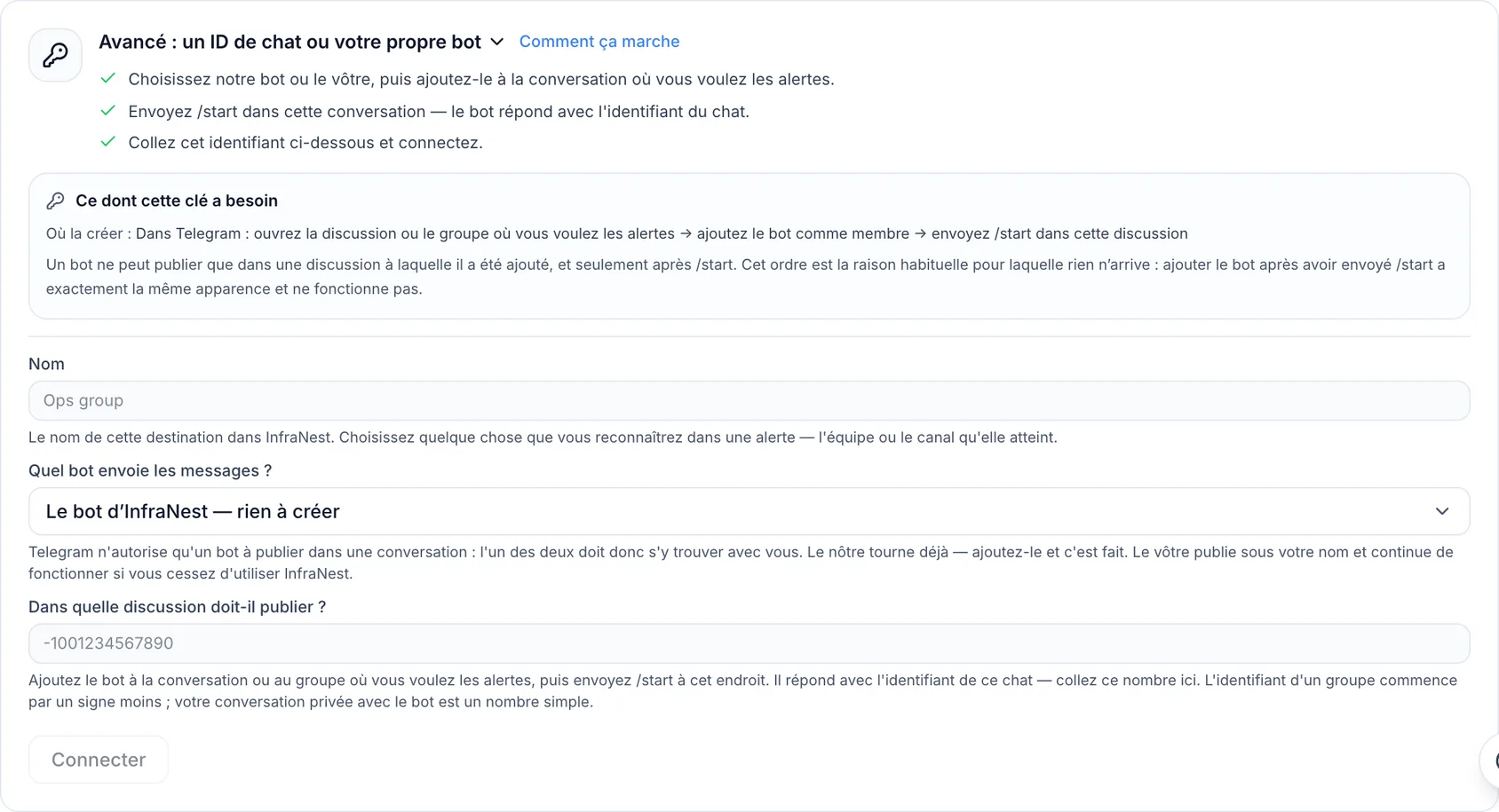 Telegram pour votre équipe