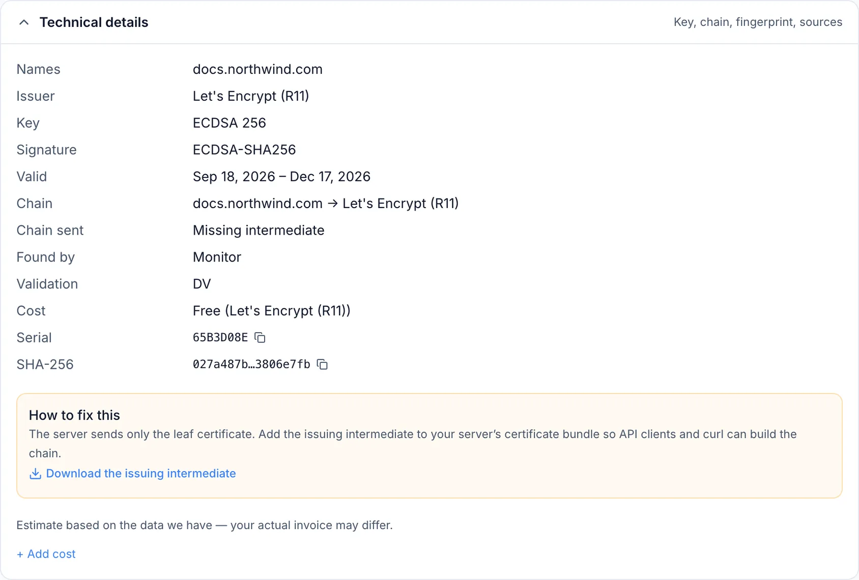 Certificate health