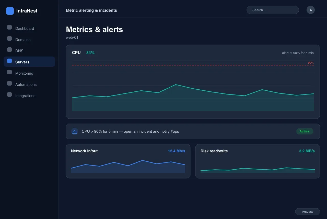Metric-meldingen & incidenten — Servers & Cloud in InfraNest