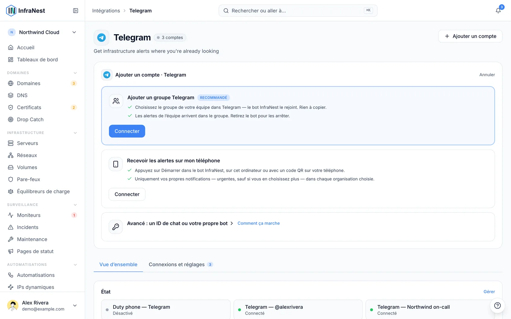Telegram pour votre équipe