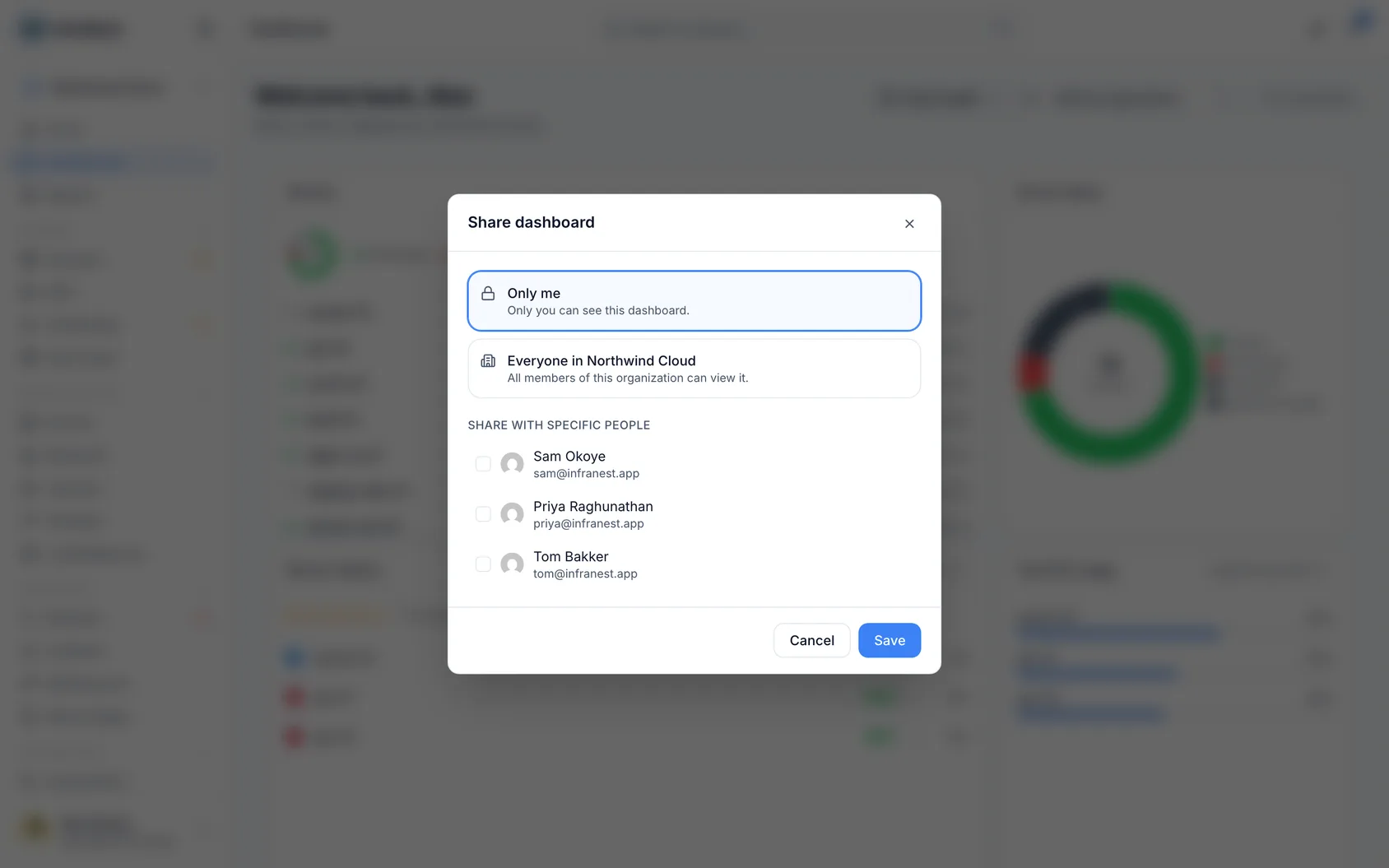 Share a dashboard