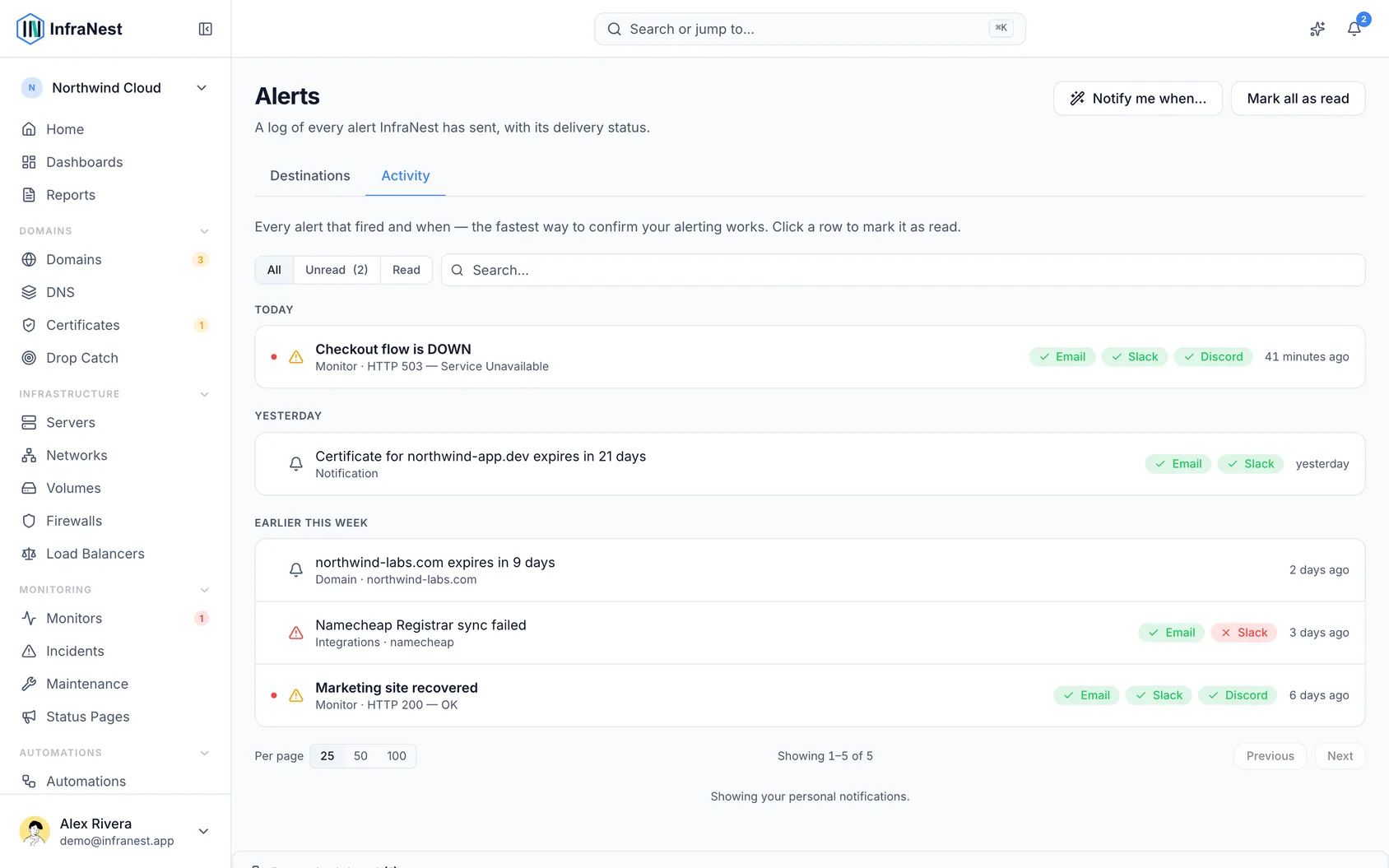 Alerts and destinations (2)