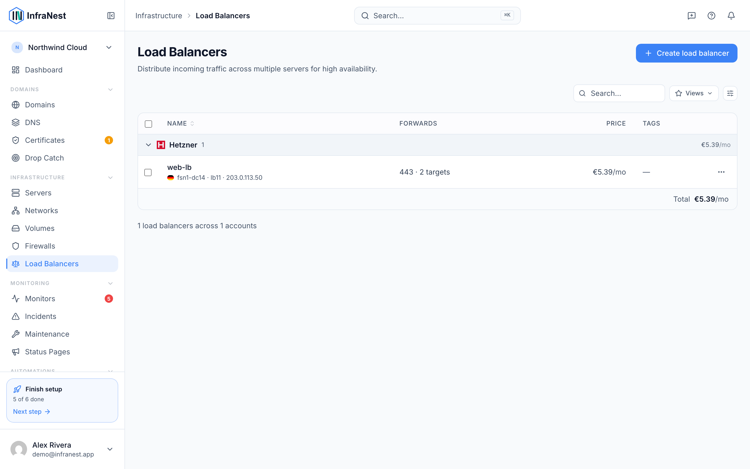 Load balancers