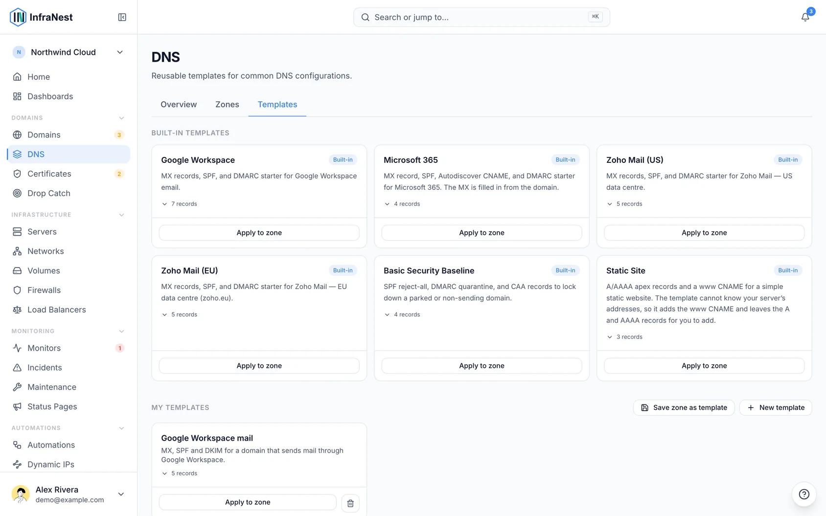 DNS templates
