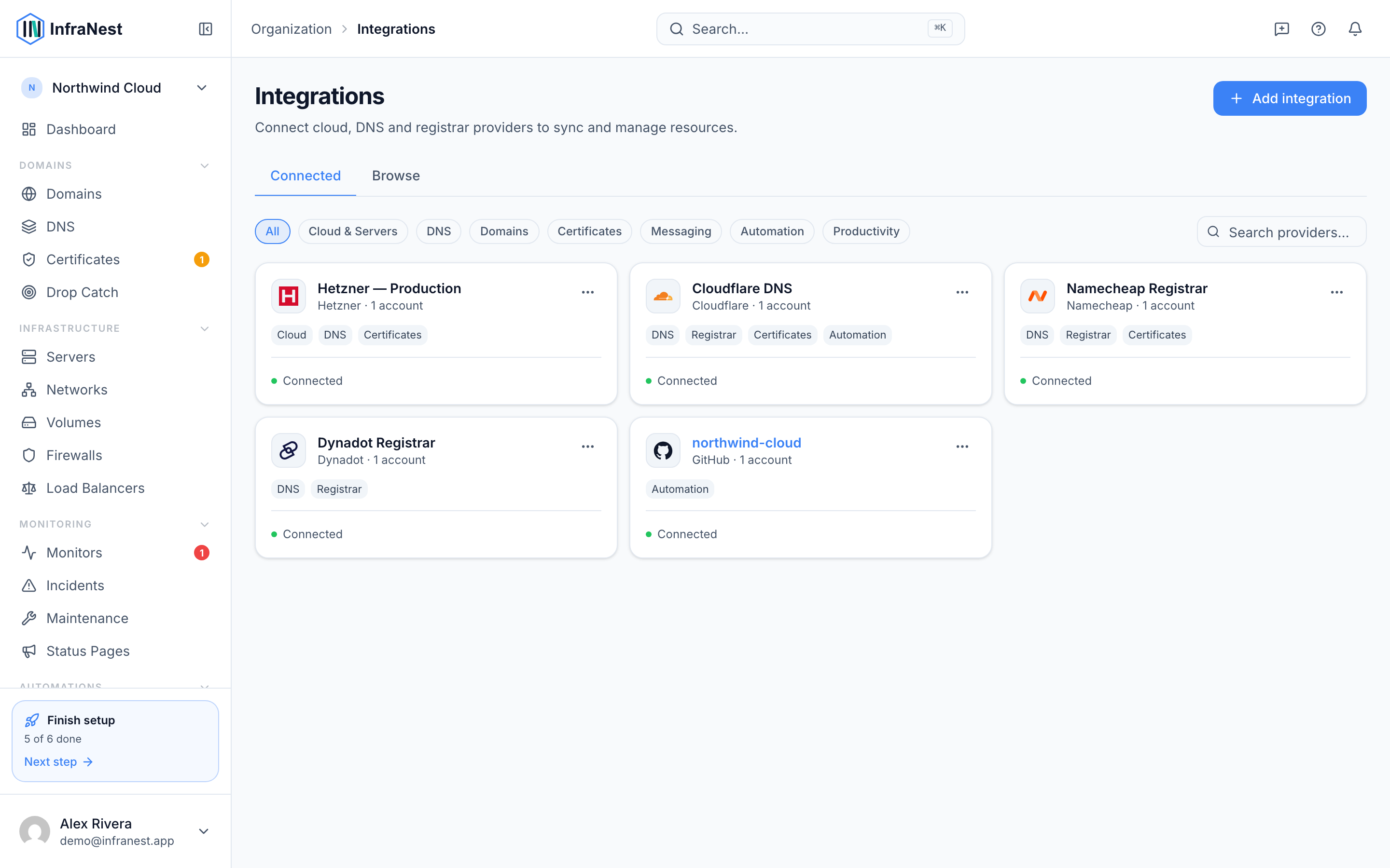 About integrations