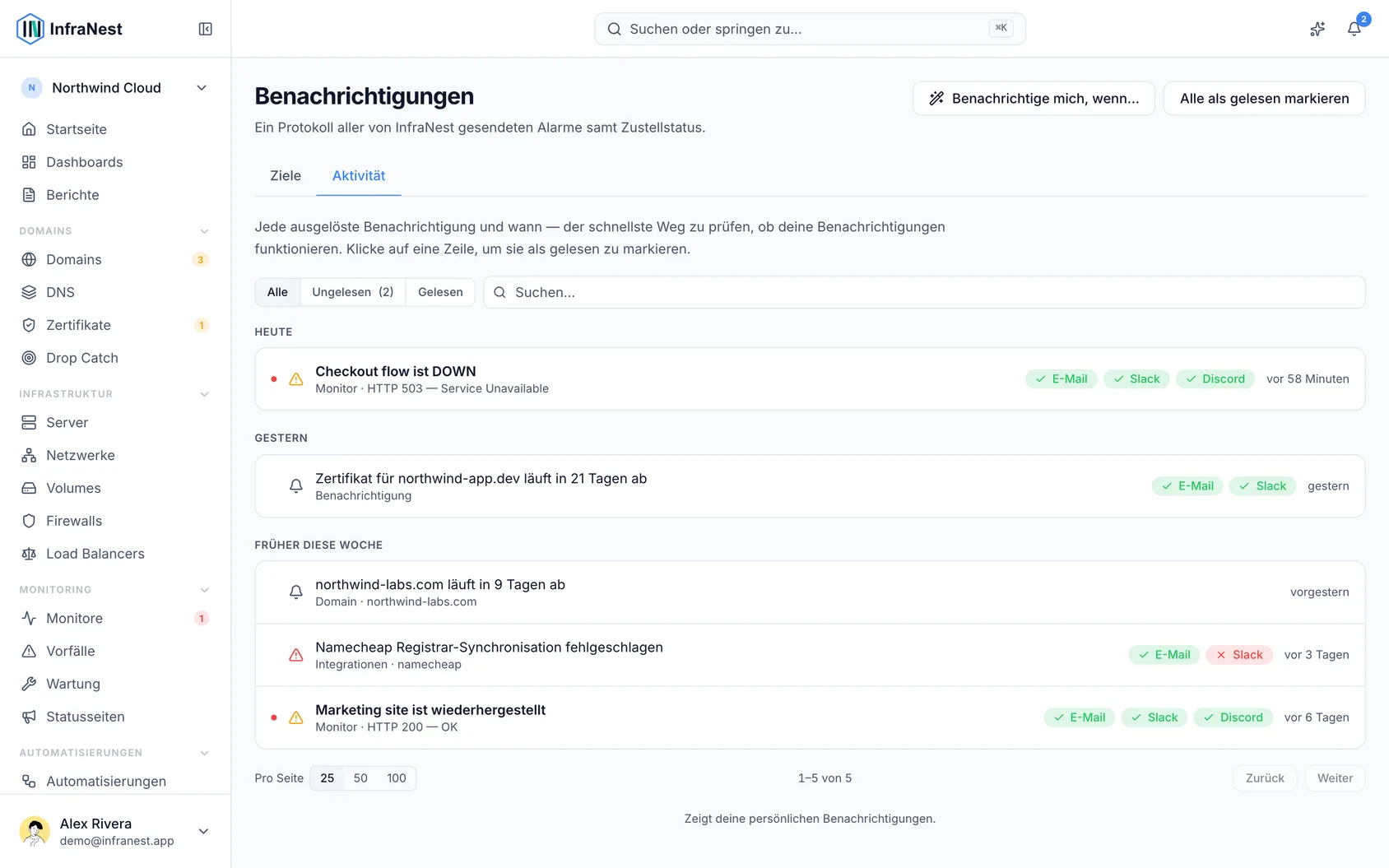Benachrichtigungen und Ziele (2)